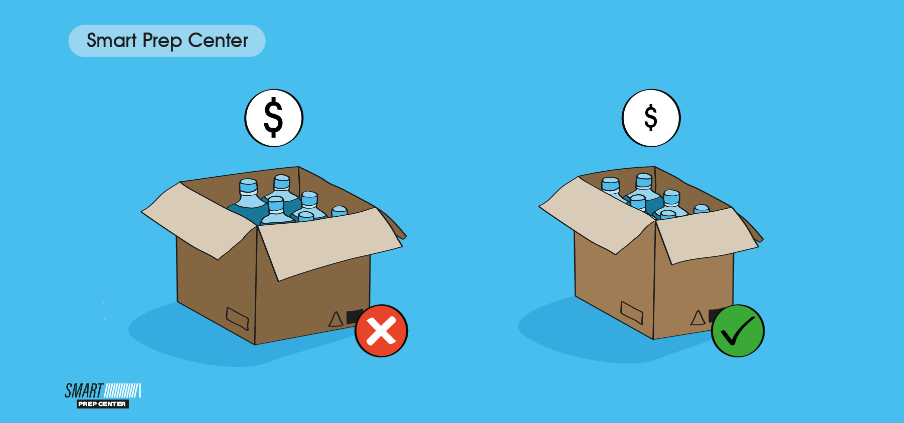 Compact packing. Why is it so important and why are we dedicating a lot of attention to it?