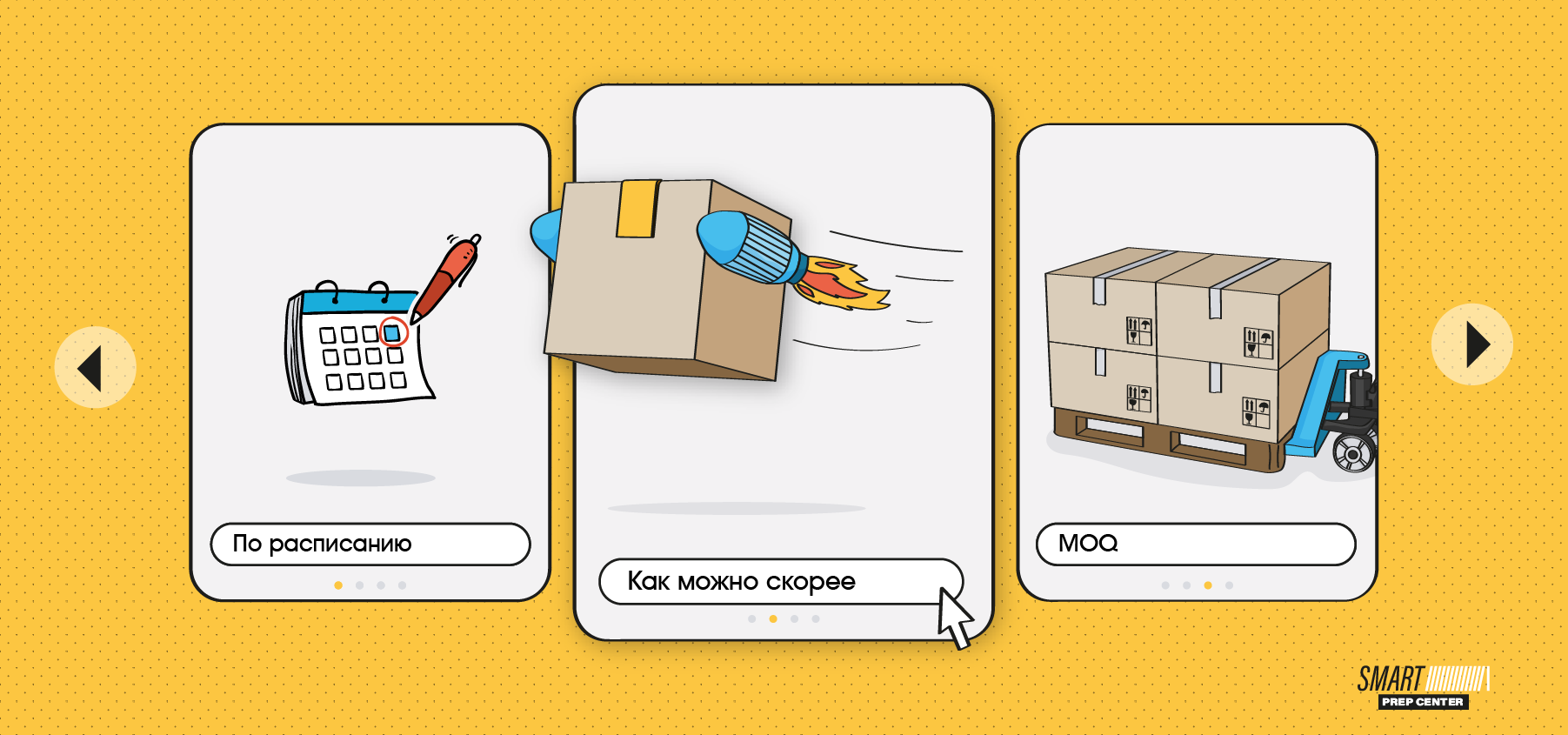 Shipping preference. You choose the speed of shipment of your goods!